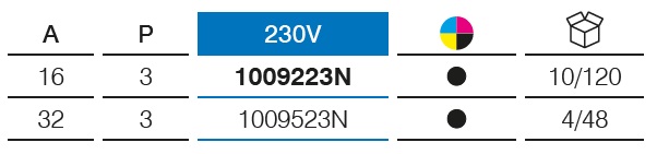 Prese mobili 16A, 32A – IP54