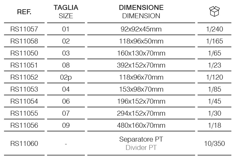 Scatola per pareti in muratura – con coperchio antiurto