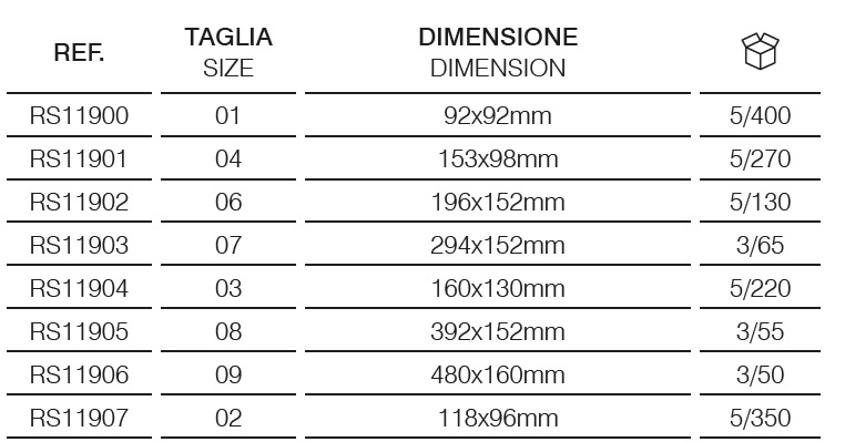Coperchi di ricambio