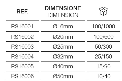 Curve IP40