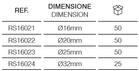 Curve IP40