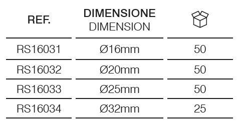 Giunti a T IP40