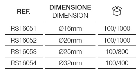 Clip fissatubo a collare IP40