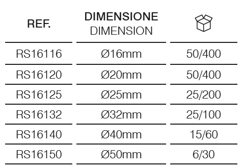Curva a 90° IP65