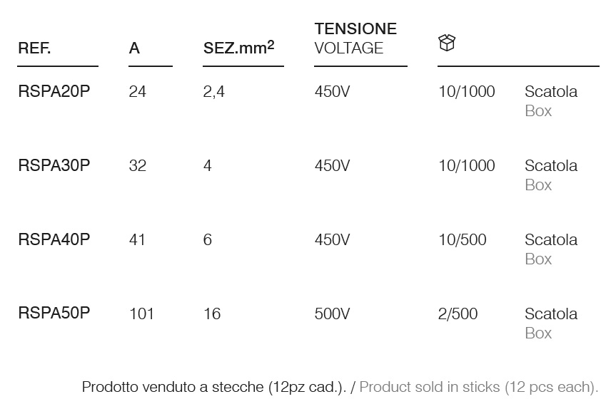 Morsettti in polipropilene